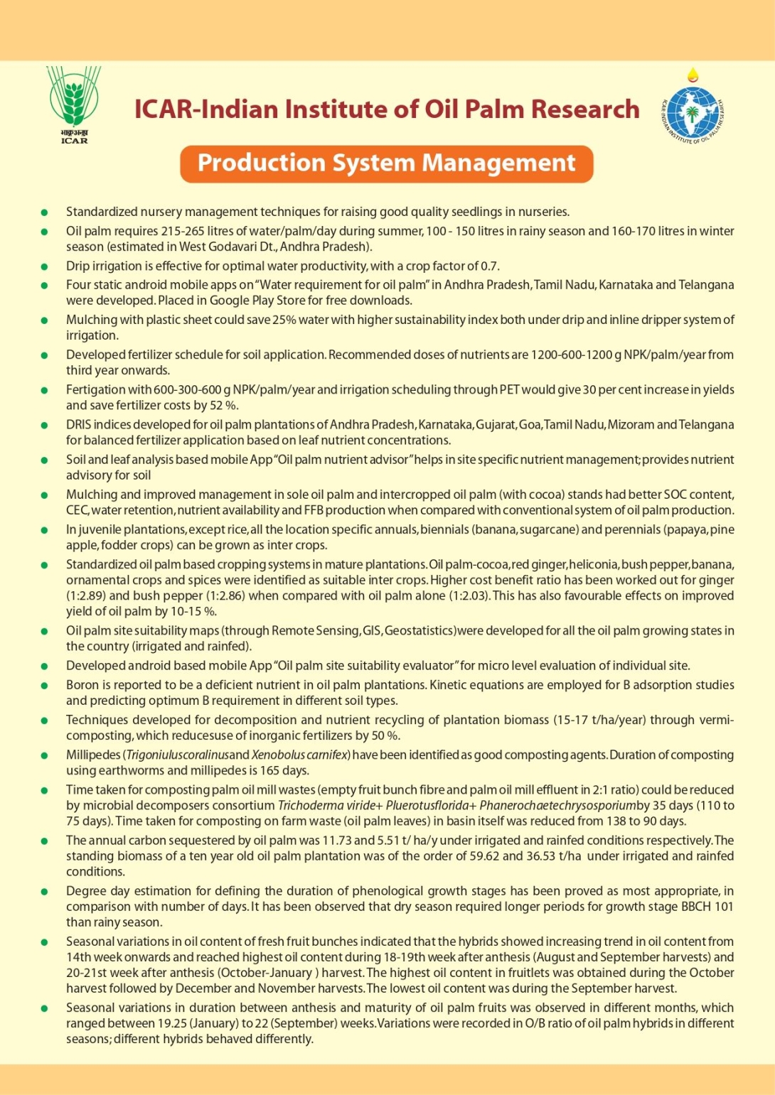 Production System Management